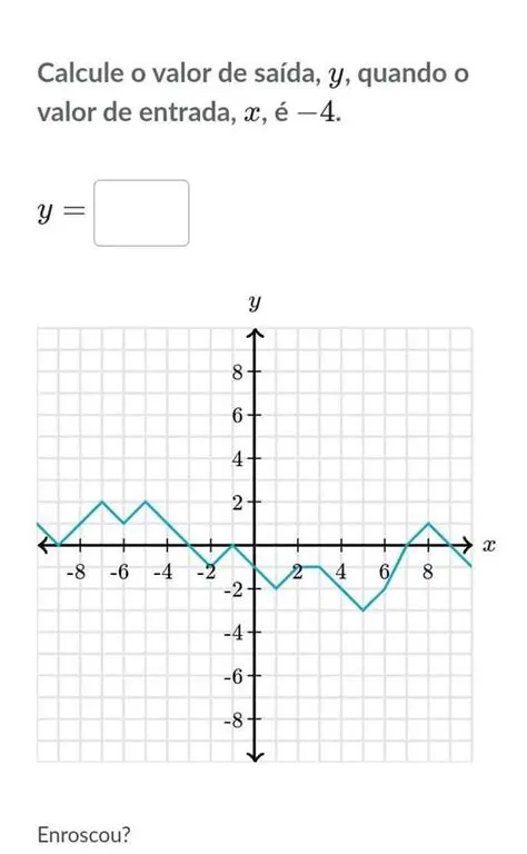 Identifique o valor de entrada