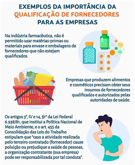 Identifique os fornecedores
