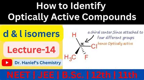 Identify the active compounds
