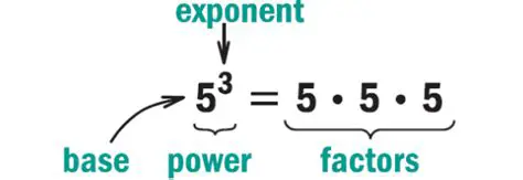 Identify the base and the exponent