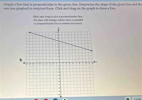 Identify the Slope of the Given Line