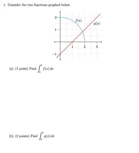 Identify the two functions