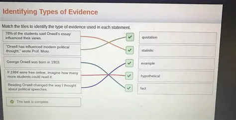 Identify the type of evidence