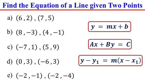 Identify two points on the line