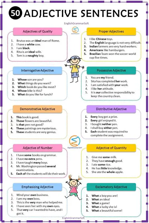 Identifying Adjectives in a Sentence