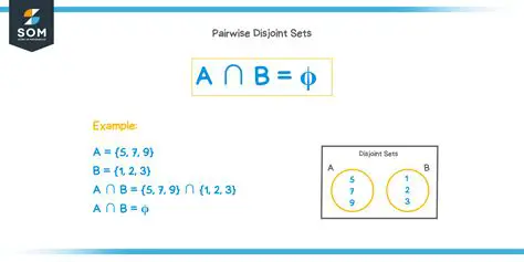 Identifying Disjoint or Overlapping Sets