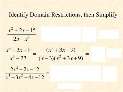 Identifying Domain Restrictions