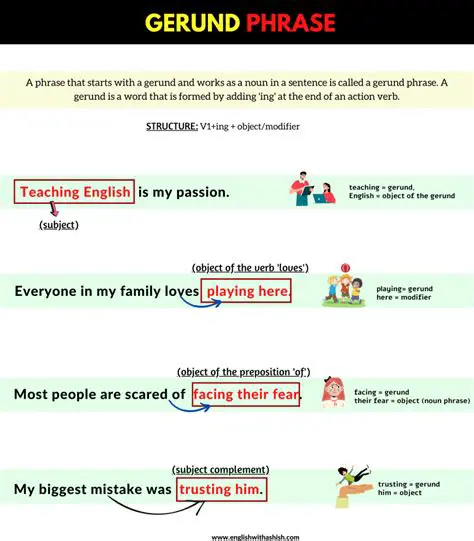 Identifying Gerund Phrases as Subjects