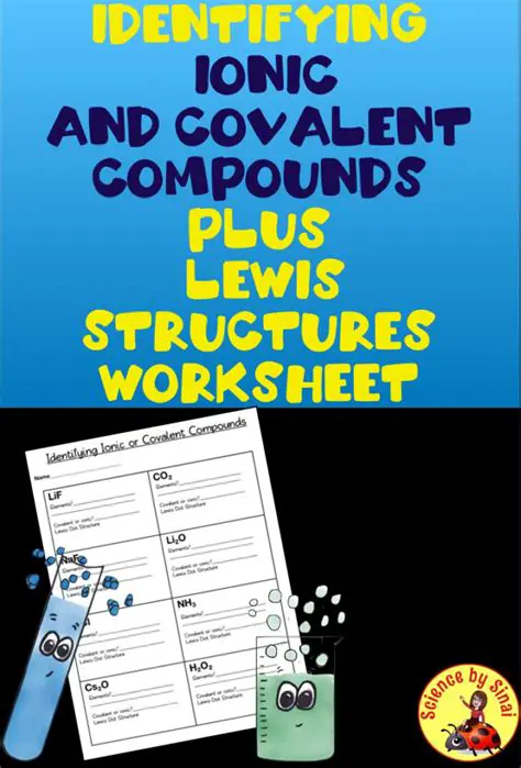 Identifying Ionic and Covalent Compounds