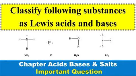 Identifying Lewis Acids in Chemical Equations