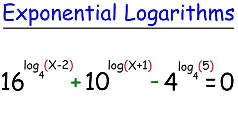 Identifying Logarithmic or Exponential Equations