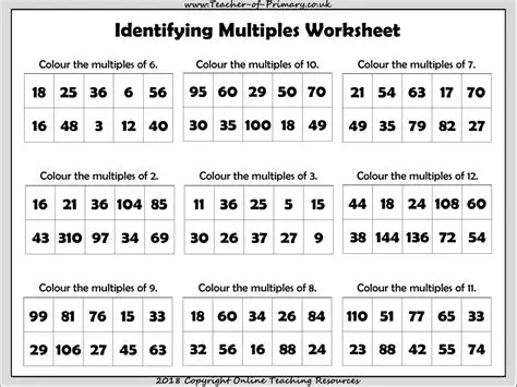 Identifying Multiples of 6
