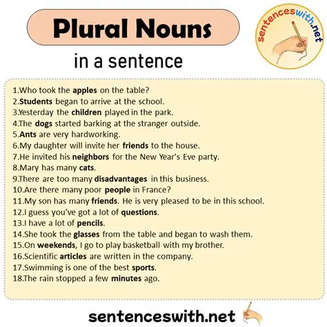 Identifying Plural Nouns in a Sentence