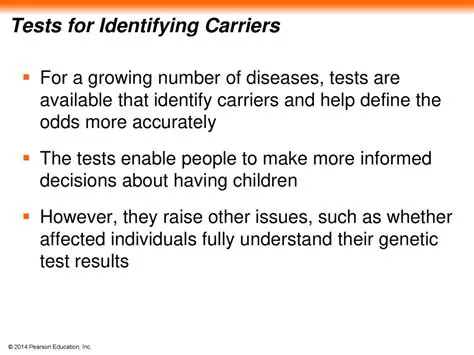 Identifying the Affected Tests