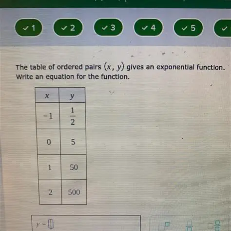 Identifying the Exponential Function from the Table of Ordered Pairs