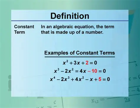 Identifying the Factors of the Constant Term