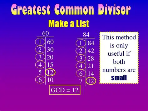 Identifying the Greatest Common Divisor