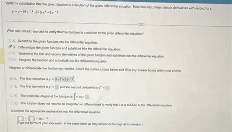 Identifying the Hole in the Given Function