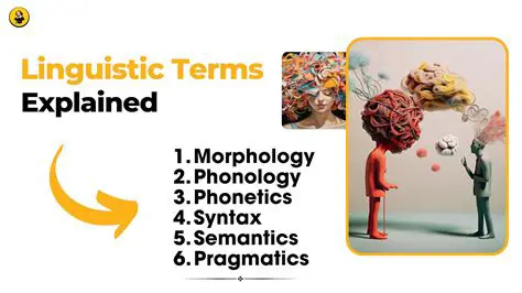 Identifying the Key Elements