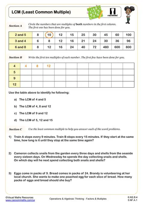 Identifying the Least Common Multiple