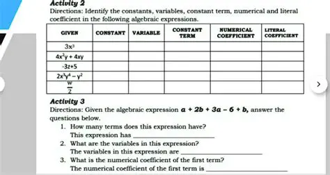 Identifying the Missing Constant Term
