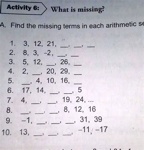 Identifying the Missing Terms