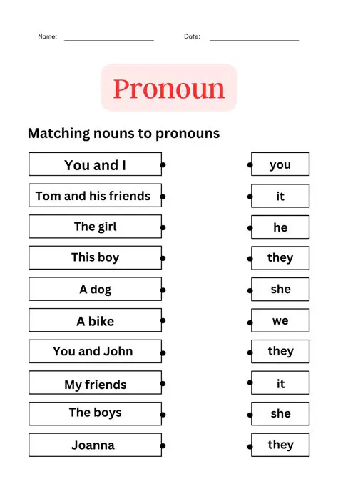Identifying the Noun or Pronoun Referenced by a Relative Pronoun