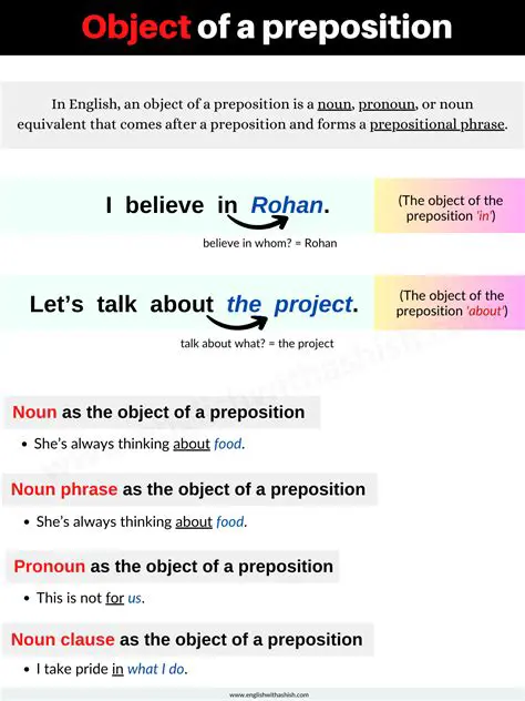 Identifying the Object of a Preposition