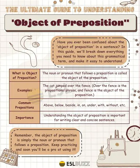 Identifying the Object of a Preposition in a Sentence