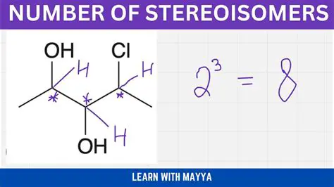 Identifying the Stereoisomer