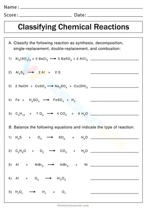 Identifying the Type of Reaction
