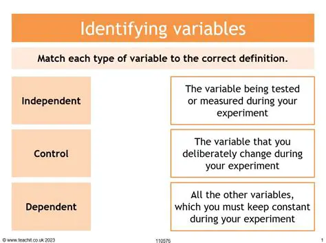 Identifying Variables to Change