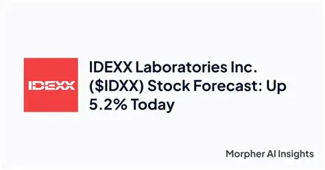IDXx News: Your Daily Dose of Market Insights & Financial Updates