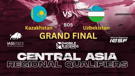 IESF Kazakhstan: Forging Central Asia's Esports Destiny on the Global Stage
