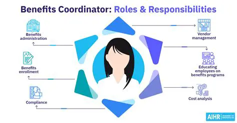 The Essential iexecutive Administrative Coordinator: Navigating the Modern Business Landscape