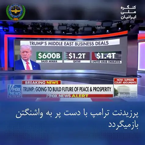 iFox News 5822: Breaking Developments and Comprehensive Coverage