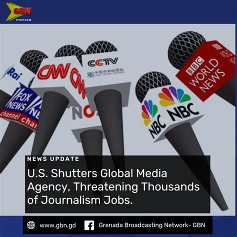 iFox News on YouTube: Your Go-To Source for Global Updates and Breaking Stories