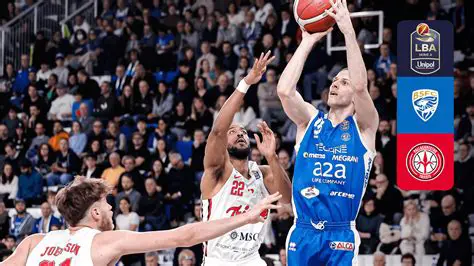 Igokea vs. Trieste: Unveiling the Basketball Showdown - A Deep Dive into the Adriatic League
