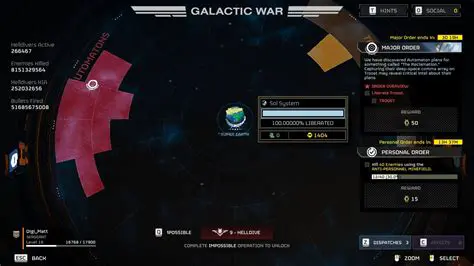 iHelldivers 2 News: Latest Updates, Leaks, and What's Next for the Galactic War