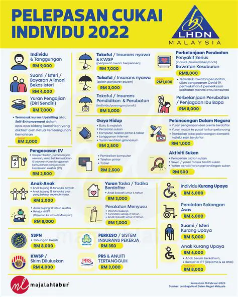 IIAPA Itu News Item: Memahami Konsep dan Kegunaannya dalam Jurnalisme