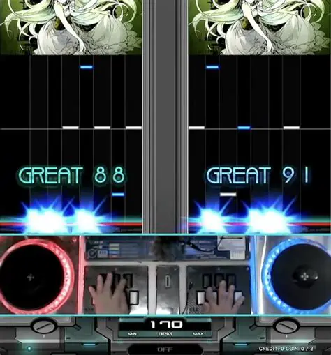 Stay Up-to-Date: Your Comprehensive Guide to the IIDX Newsletter