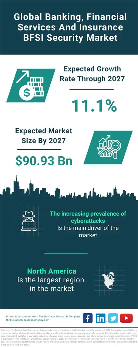 IIFBI Internationals 01: Pioneering Global Financial Innovation and Collaboration