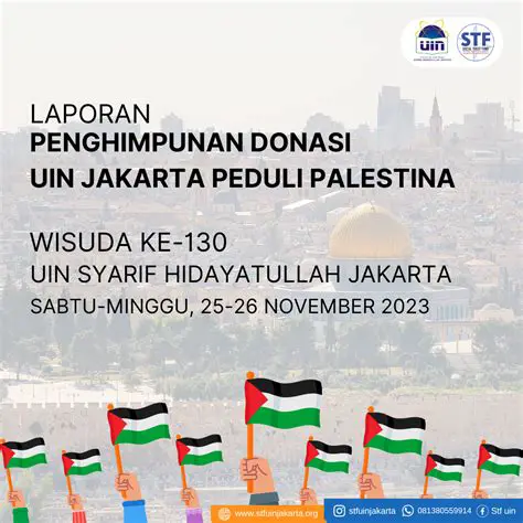 iiilive News Jakarta: Revolutionizing Real-Time Information in the Capital