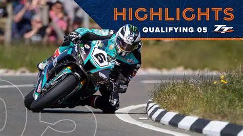 Unveiling the Thrill: A Deep Dive into iimotogp Videos and the World of Motorcycle Racing