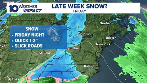 Iinewport News Weather: Your Comprehensive Guide to Conditions and Forecasts