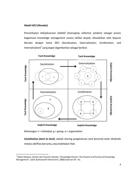 IINews Item Adalah: Understanding and Leveraging News Items for Informed Decision-Making