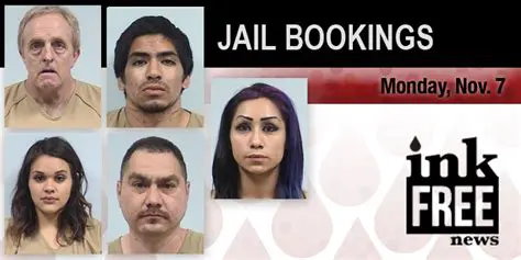 Breaking News: IINK Free News Updates on Kosciusko County Jail Bookings and Mugshots Today