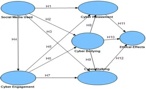 IISLogo Reacts to Jelly Roast: A Deep Dive into Online Harassment and Community Response