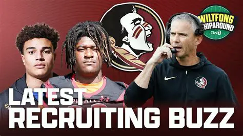 IIUSC FB Recruiting News: Latest Updates, Commitments, and Predictions