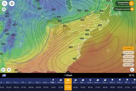 IKXXV Weather Channel: Your Premier Source for Real-Time Weather Insights